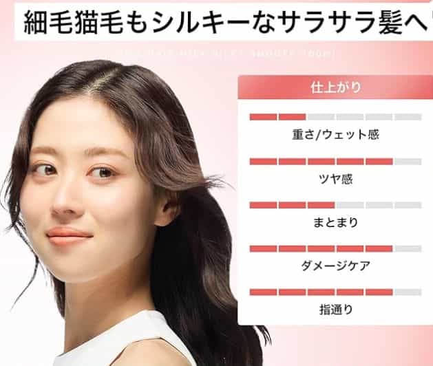 nile ヘアミルク 洗い流さ ない トリートメント ミドル ダメージ シルキー スムース